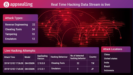 AppSealing’s Real-Time Hacking Data Stream for Android app is Live