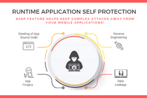 Runtime Application Self Protection